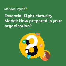 Essential Eight Maturity Model